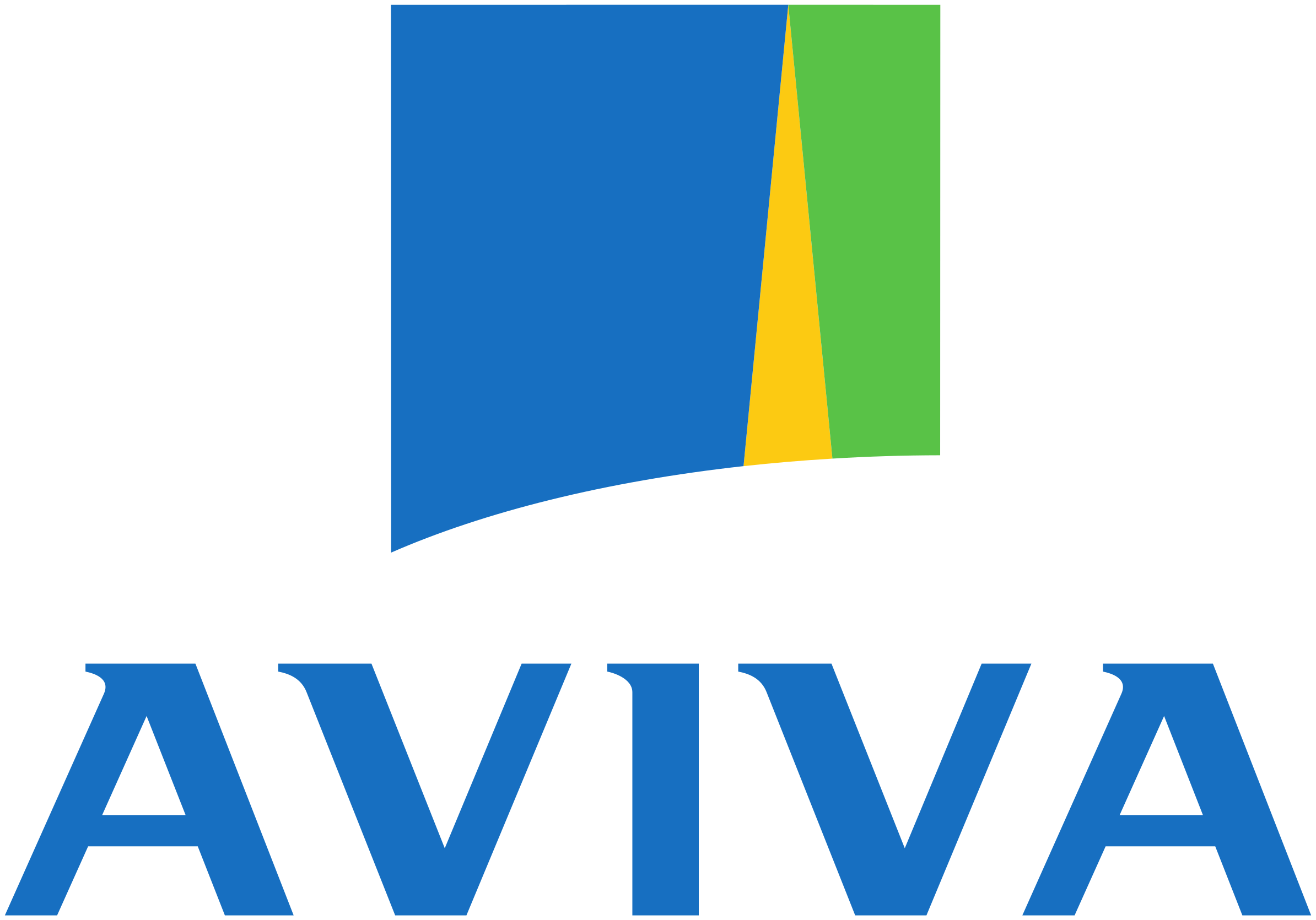 Aviva logo